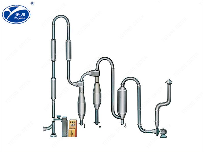 QG、FG、GFF系列氣流干燥機 QG、FG、GFF系列氣流干燥機